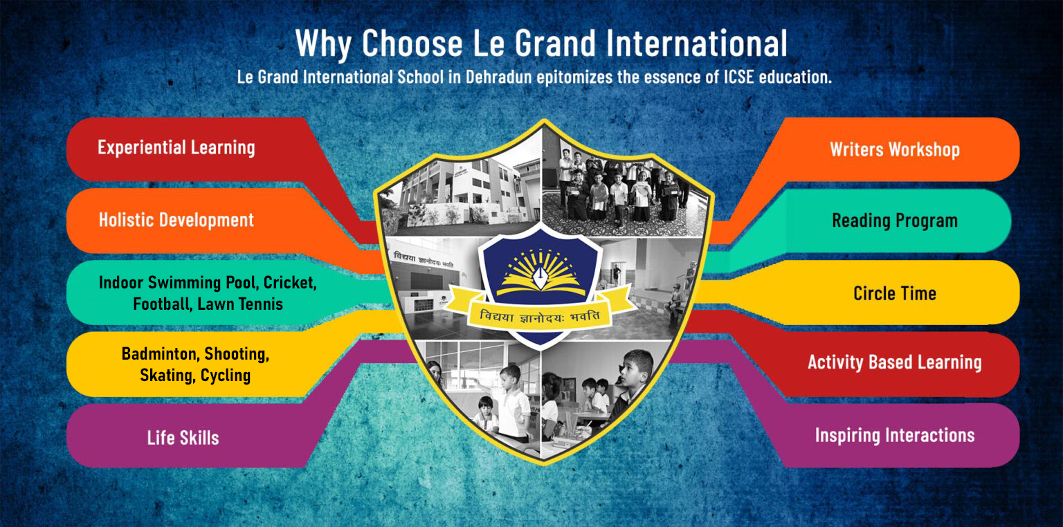 best icse school in dehradun